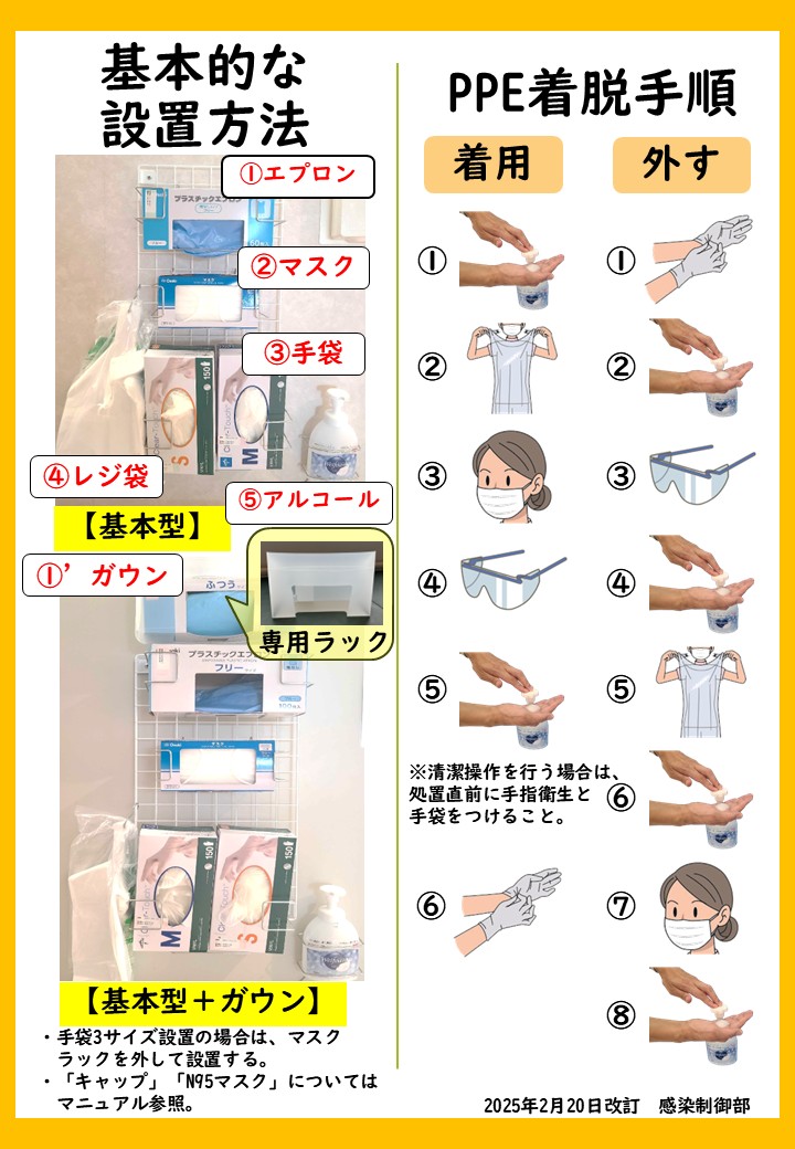 20250220_PPE着脱ポスター案（タテ）(改訂版)