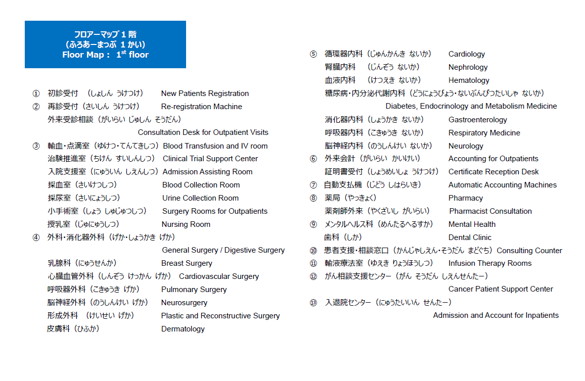 20250714_１Fフロア説明欄